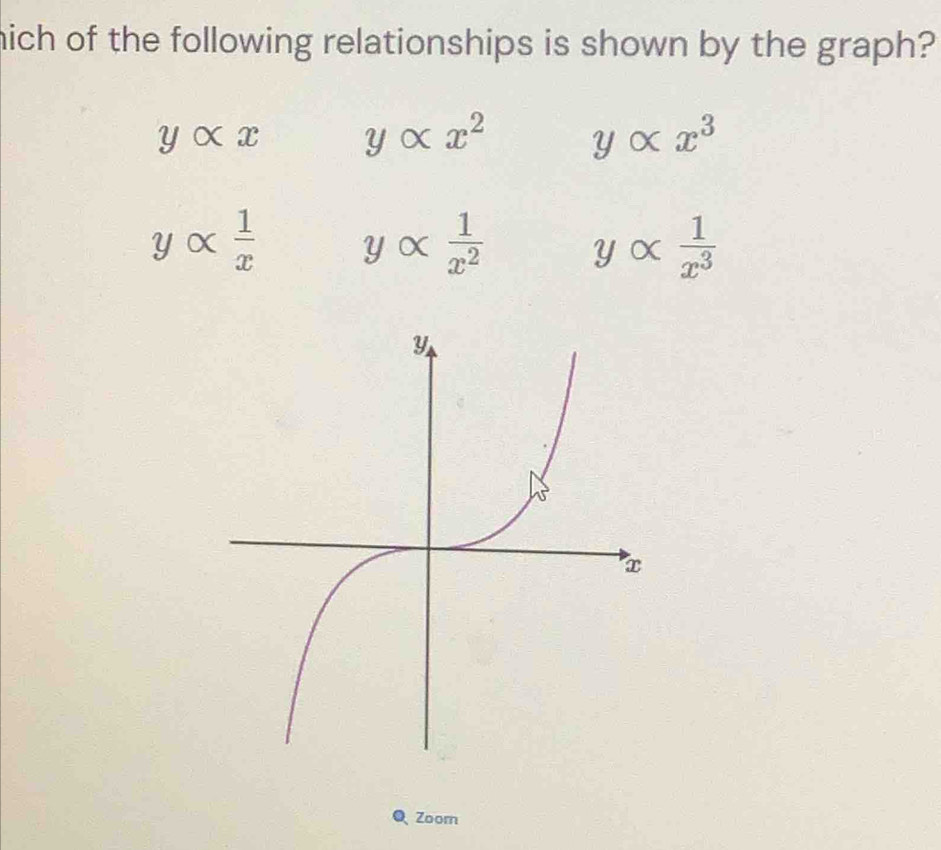 hich of the following relationships is shown by the graph?
yalpha x yalpha x^2 yalpha x^3
yalpha  1/x  yalpha  1/x^2   1/x^3 
yalpha°
Zoom