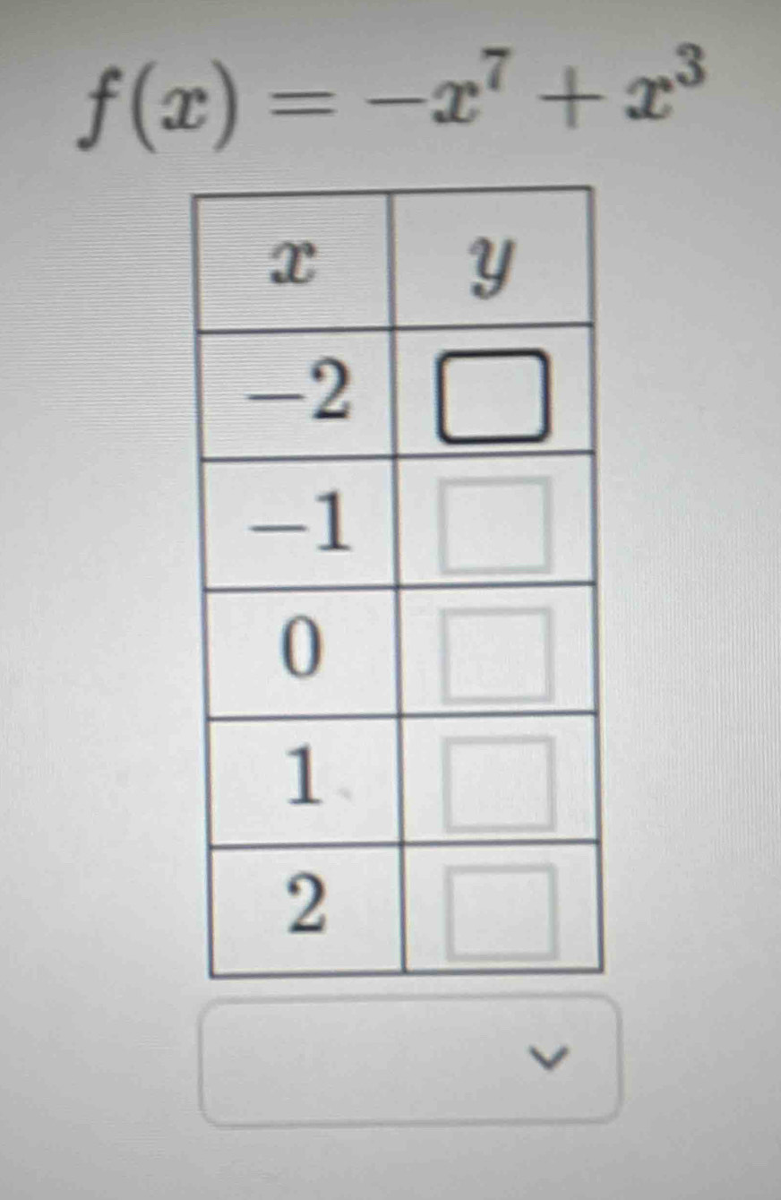 f(x)=-x^7+x^3
I