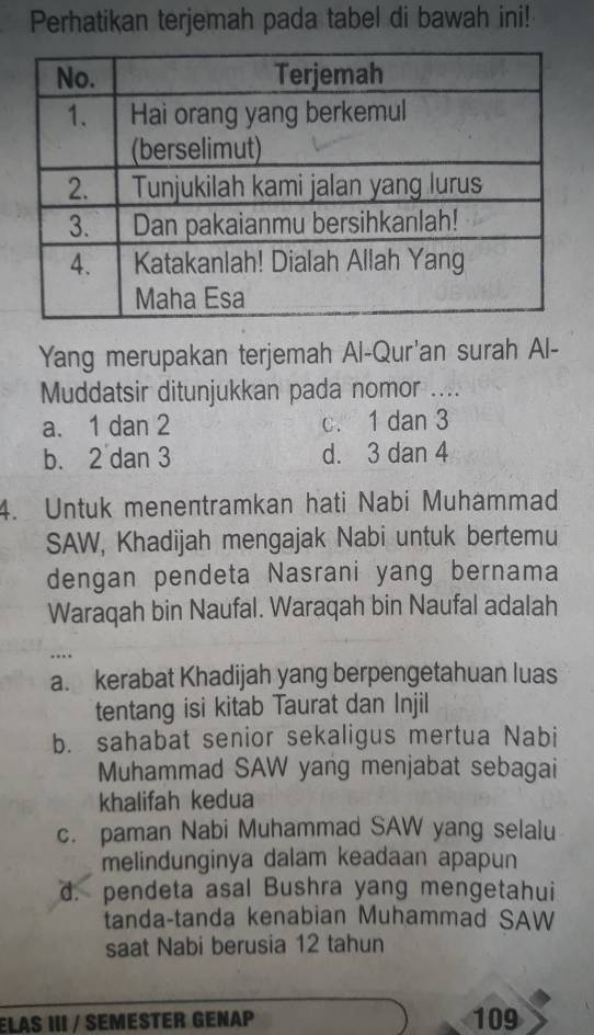 Perhatikan terjemah pada tabel di bawah ini!
Yang merupakan terjemah Al-Qur'an surah Al-
Muddatsir ditunjukkan pada nomor ....
a. 1 dan 2 c. 1 dan 3
b. 2 dan 3 d. 3 dan 4
4. Untuk menentramkan hati Nabi Muhammad
SAW, Khadijah mengajak Nabi untuk bertemu
dengan pendeta Nasrani yang bernama
Waraqah bin Naufal. Waraqah bin Naufal adalah
a. kerabat Khadijah yang berpengetahuan luas
tentang isi kitab Taurat dan Injil
b. sahabat senior sekaligus mertua Nabi
Muhammad SAW yang menjabat sebagai
khalifah kedua
c. paman Nabi Muhammad SAW yang selalu
melindunginya dalam keadaan apapun
d. pendeta asal Bushra yang mengetahui
tanda-tanda kenabian Muhammad SAW
saat Nabi berusia 12 tahun
ElaS III / Semester GenaP 109