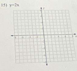 y=2x
x