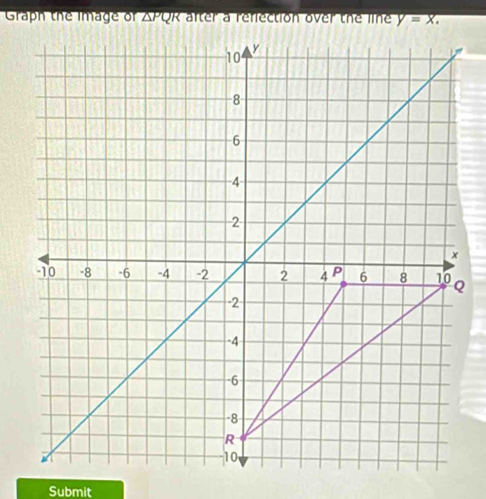 Graph the Image of
Submit