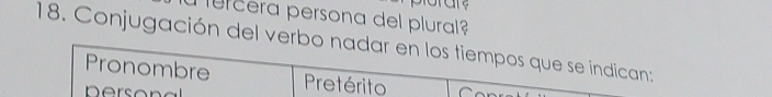 a fercera persona del plural? 
18. Conjugación del verbo nadar en los tiempos que se indican: 
Pronombre 
Pretérito