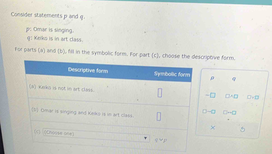 Consider statements p and q.
p: Omar is singing.
q: Keiko is in art class.
For parts (a) and (b), fill in the symbolic form. For part (c), choose the descriptive form.
P q
an □v②
□ to □ □ rightarrow □
×