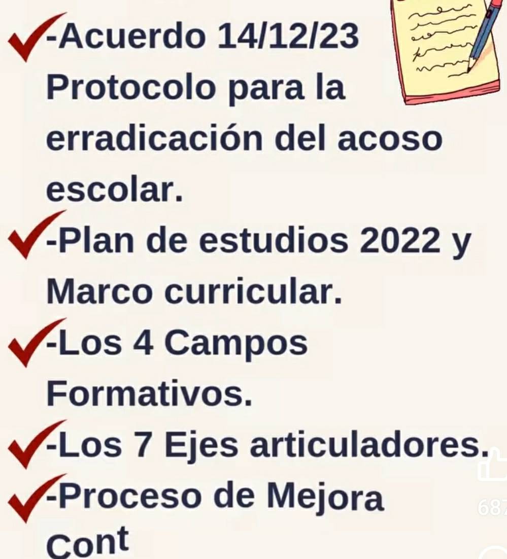 Acuerdo 14/12/23 
Protocolo para la 
erradicación del acoso 
escolar. 
V-Plan de estudios 2022 y 
Marco curricular. 
-Los 4 Campos 
Formativos. 
✔-Los 7 Ejes articuladores. 
-Proceso de Mejora 
68 
Cont