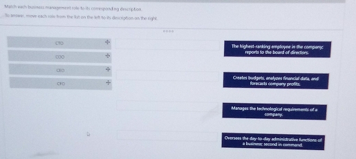 Match each bisiness management sole to its corresponding description
So answer, move each role from the list on the left to its description on the right.
6 ” 0 o
The highest-ranking employee in the compeny:
reports to the board of directors.
000
CE
Creates budgeti, analyzes financial data, and
CF D forecasts company profits.
Manages the technological requivements of a company.
Oversees the day-to-day administrative functions of
a businesc second in commant