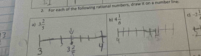 For each of the following rational numbers, draw it on a number line:
c) -2 1/4 
b) 4 1/6 