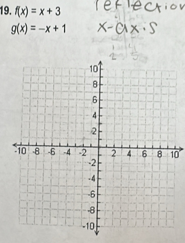 f(x)=x+3
g(x)=-x+1
0