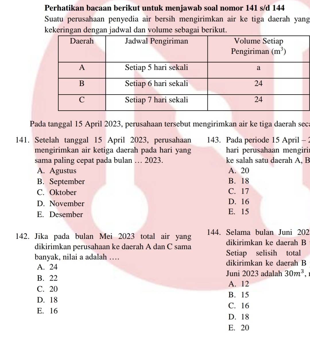 Perhatikan bacaan berikut untuk menjawab soal nomor 141 s/d 144
Suatu perusahaan penyedia air bersih mengirimkan air ke tiga daerah yang
kekeringan dengan jadwal dan volume sebagai berikut.
Pada tanggal 15 April 2023, perusahaan tersebut mengirimkan air ke tiga daerah seca
141. Setelah tanggal 15 April 2023, perusahaan 143. Pada periode 15 April - 2
mengirimkan air ketiga daerah pada hari yang hari perusahaan mengirir
sama paling cepat pada bulan … 2023. ke salah satu daerah A, B
A. Agustus A. 20
B. September B. 18
C. Oktober C. 17
D. November D. 16
E. Desember
E. 15
142. Jika pada bulan Mei 2023 total air yang 144. Selama bulan Juni 202
dikirimkan ke daerah B
dikirimkan perusahaan ke daerah A dan C sama
banyak, nilai a adalah …
Setiap selisih total
A. 24
dikirimkan ke daerah B
Juni 2023 adalah 30m^3 、 1
B. 22
A. 12
C. 20
B. 15
D. 18
C. 16
E. 16
D. 18
E. 20