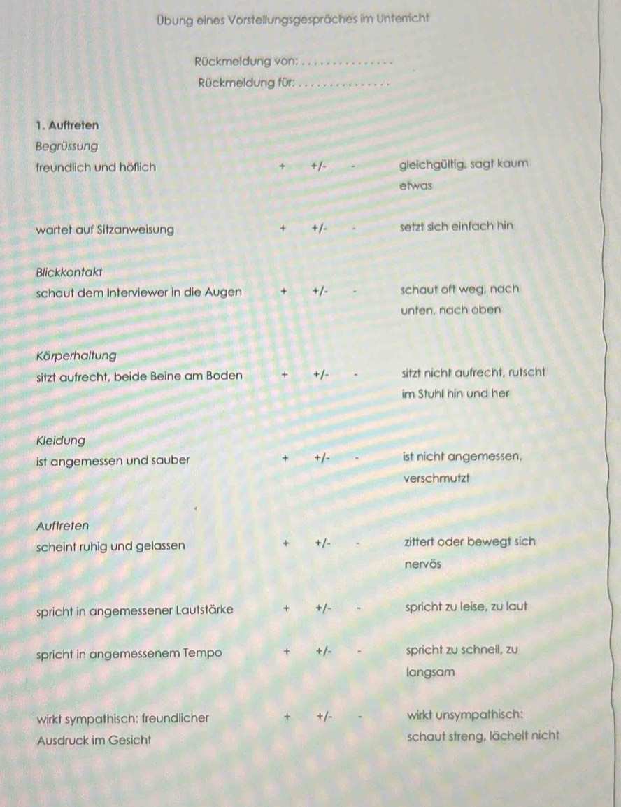 Übung eines Vorstellungsgespräches im Unterricht
Rückmeldung von:_
Rückmeldung für:_
1. Auftreten
Begrüssung
freundlich und höflich + +/- gleichgültig, sagt kaum
etwas
wartet auf Sitzanweisung + +/- setzt sich einfach hin
Blickkontakt
schaut dem Interviewer in die Augen + + / - schaut oft weg, nach
unten, nach oben
Körperhaltung
sitzt aufrecht, beide Beine am Boden + +/- sitzt nicht aufrecht, rutscht
im Stuhl hin und her
Kleidung
ist angemessen und sauber + +/- ist nicht angemessen,
verschmutzt
Auftreten
scheint ruhig und gelassen +∞ +/- zittert oder bewegt sich
nervös
spricht in angemessener Lautstärke + +/- spricht zu leise, zu laut
spricht in angemessenem Tempo + +/- spricht zu schnell, zu
langsam
wirkt sympathisch: freundlicher + +/- wirkt unsympathisch:
Ausdruck im Gesicht schaut streng, lächelt nicht