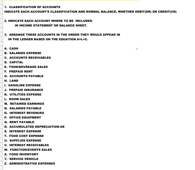 CLASSIFICATION OF ACCOUNTS 
INDICATE EACH ACCOUNT'S CLASSIFICATION AND NORMAL BALANCE, WHETHER DEBIT(DR) OR CREDIT(CR) 
2. INDICATE EACH ACCOUNT WHERE TO BE INCLUDED- 
IN INCOME STATEMENT OR BALANCE SHEET. 
3. ARRANGE THESE ACCOUNTS IN THE ORDER THEY WOULD APPEAR IN 
IN THE LEDGER BASED ON THE EQUATION A=L+C. 
A. CASH 
B. SALARIES EXPENSE 
C. ACCOUNTS RECEIVABLES 
D. CAPITAL 
E. FOOD/BEVERAGE SALES 
F. PREPAID RENT 
G. ACCOUNTS PAYABLE 
H. LAND 
I. GASOLINE EXPENSE 
J. PREPAID INSURANCE 
K. UTILITIES EXPENSE 
L. ROOM SALES 
M. RÉTAINED EARNINGS 
N. SALARIES PAYABLE 
O. INTEREST REVENUES 
P. OFFICE EQUIPMENT 
Q. RENT PAYABLE 
R. ACçUMuLATED DEpreCiatIoN-OE 
S. INTEREST EXPENSE 
T. FOOD COST EXPENSE 
V. SUPPLIES EXPENSE 
V. INTEREST RECEIVABLES 
W. FUNCTION/EVENTS SALES 
X. FOOD INVENTORY 
Y. SERVICE VEHICLE 
Z. ADMINISTRATIVE EXPENSES