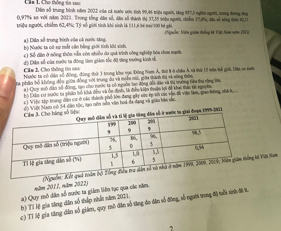 Cầu 1. Cho thông tin sau:
Dân số trung bình năm 2022 của cả nước ước tính 99,46 triệu người, tăng 957,3 nghìn người, tương đương tăng
0,97% so với năm 2021. Trong tổng dân số, dân số thành thị 37,35 triệu người, chiếm 37,6%; dân số nông thôn 62,11
triệu người, chiếm 62,4%; Tỷ số giới tính khi sinh là 111,6 bé trai/100 bé gái.
(Nguồn: Niên giám thống kê Việt Nam năm 2022)
a) Dân số trung bình của cả nước tăng.
b) Nước ta có sự mất cân bằng giới tính khi sinh.
c) Số dân ở nông thôn vẫn còn nhiều do quá trình công nghiệp hóa chưa mạnh.
d) Dân số của nước ta đông làm giảm tốc độ tăng trưởng kinh tế.
Câu 2. Cho thông tin sau:
Nước ta có dân số đông, đứng thứ 3 trong khu vực Đông Nam Á, thứ 8 ở châu Á và thứ 15 trên thế giới. Dân cư nước
ta phân bố không đều giữa đồng với trung du và miền núi, giữa thành thị và nông thôn.
a) Quy mô dân số đồng, tạo cho nước ta có nguồn lao động dồi dào và thị trường tiêu thụ rộng lớn.
b) Dân cư nước ta phân bố khá đều và ổn định, là điều kiện thuận lợi đề khai thác tài nguyên.
c) Việc tập trung dân cư ở các thành phố lớn đang gây sức ép tới các vận đề việc làm, giao thông, nhà ở,...
d) Việt Nam có 54 dân tộc, tạo nên nền văn hoá đa dạng và giàu bản sắc.
i đoạn 1999-2021
Việt Nam
năm 2011, năm 2022)
a) Quy mô dân số nước ta giảm liên tục qua các năm.
b) Tỉ lệ gia tăng dân số thấp nhất năm 2021.
c) Tỉ lệ gia tăng dân số giảm, quy mô dân số tăng do dân số đông, số người trong độ tuổi sinh đẻ ít.
2