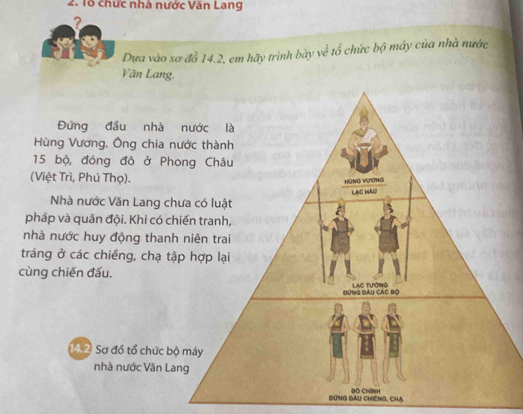 1ổ chức nhà nước Văn Lang 
? 
Dựa vào sơ đồ 14.2, em hãy trình bày về tổ chức bộ máy của nhà nước 
Văn Lang. 
Đứng đầu nhà 
Hùng Vương. Ông chia
15 bộ, đóng đô ở Ph 
(Việt Trì, Phú Thọ). 
Nhà nước Văn Lang c 
pháp và quân đội. Khi có c 
nhà nước huy động than 
tráng ở các chiềng, chạ t 
cùng chiến đấu. 
142 Sơ đồ tổ chức b 
nhà nước Văn L 
ĐỨNG ĐầU CHIÊNG, CHẠ