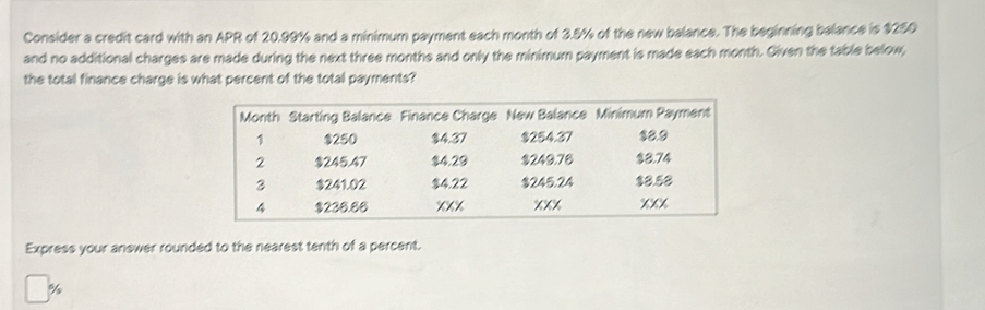 Consider a credit card with an APR of 20.99% and a minimum payment each month of 3.5% of the new balance. The beginning balance is $250
and no additional charges are made during the next three months and only the minimum payment is made each month. Given the fable below, 
the total finance charge is what percent of the total payments? 
Express your answer rounded to the nearest tenth of a percent.
%