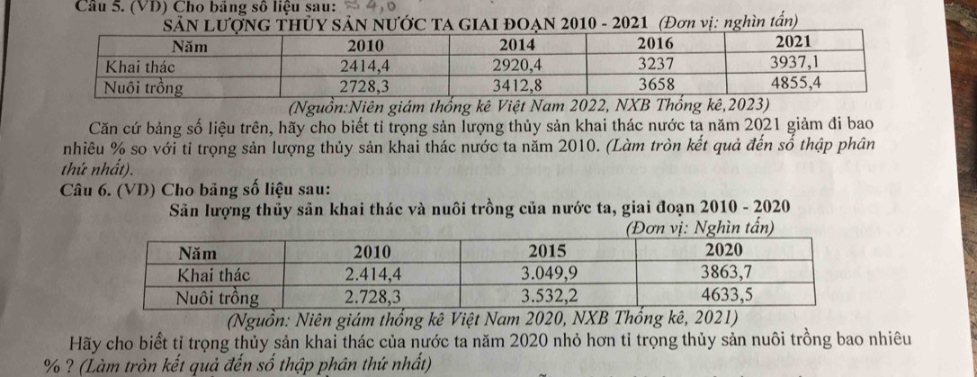 (VD) Cho bảng số liệu sau: 
SảN LưHỦY SảN NƯỚC TA GIAI ĐOẠN 2010 - 2021 (Đơn vị: nghìn tan ) 
(Nguồn:Niên giám thống kê Việt Nam 2022, NXB Thống kê, 2023) 
Căn cứ bảng số liệu trên, hãy cho biết tỉ trọng sản lượng thủy sản khai thác nước ta năm 2021 giảm đi bao 
nhiêu % so với tỉ trọng sản lượng thủy sản khai thác nước ta năm 2010. (Làm tròn kết quả đến số thập phân 
thứ nhất). 
Câu 6. (VD) Cho bảng số liệu sau: 
Sản lượng thủy sân khai thác và nuôi trồng của nước ta, giai đoạn 2010 - 2020 
(Nguồn: Niên giám thống kê Việt Nam 2020, NXB Thống kê, 2021) 
Hãy cho biết tỉ trọng thủy sản khai thác của nước ta năm 2020 nhỏ hơn tỉ trọng thủy sản nuôi trồng bao nhiêu
% ? (Làm tròn kết quả đến số thập phân thứ nhất)