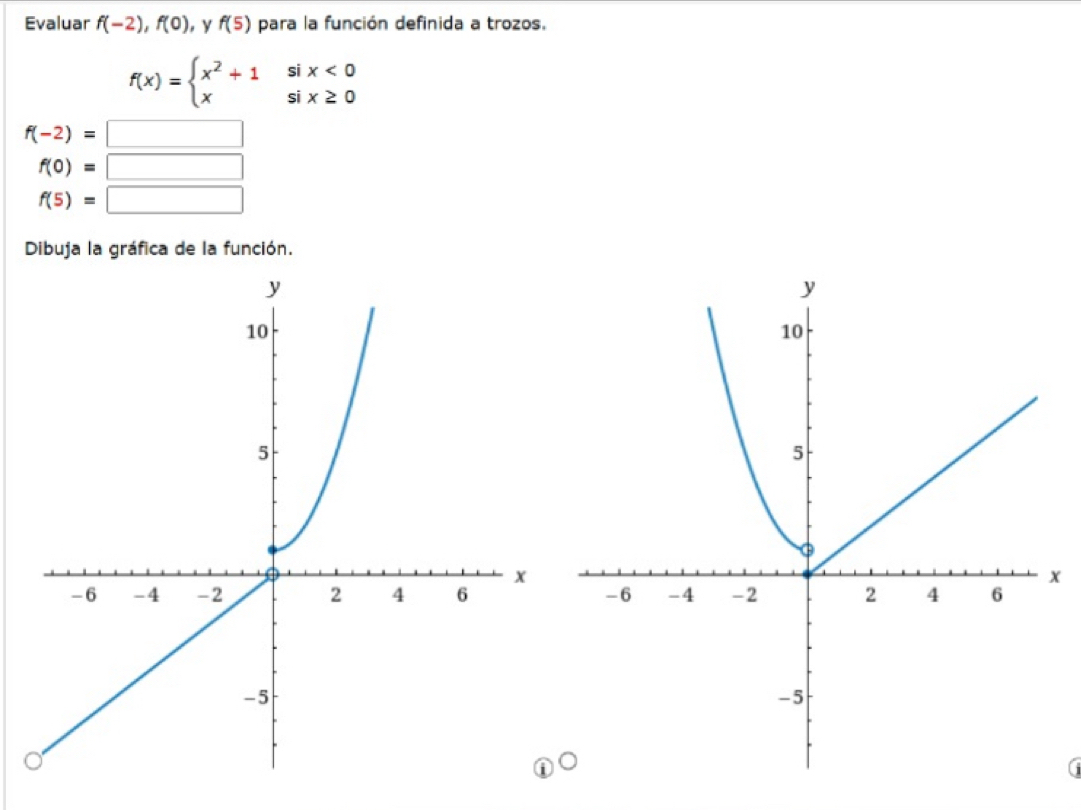 Evaluar f(-2), f(0) , y f(5) para la función definida a trozos.
f(x)=beginarrayl x^2+1six<0 xsix≥ 0endarray.
f(-2)=□
f(0)=□
f(5)=□
Dibuja la gráfica de la función.
X