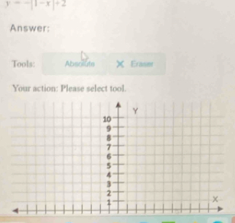 y=-|1-x|+2
Answer: 
Tools: Absolute × Eraser 
Your action: Please select tool.