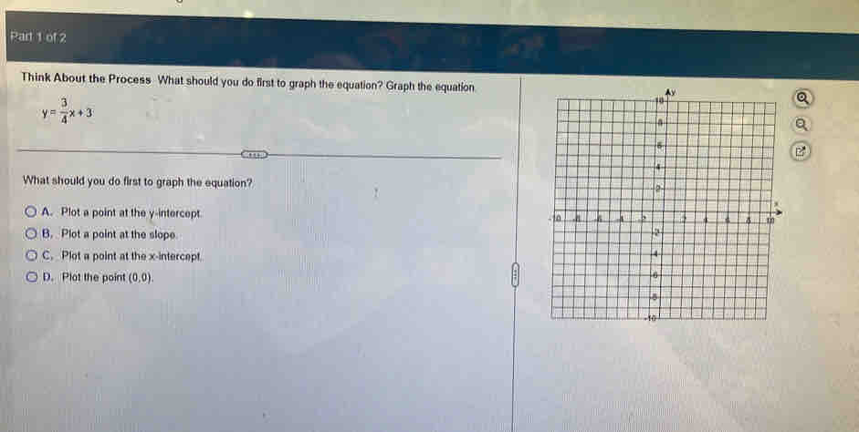 Think About the Process What should you do first to graph the equation? Graph the equation
y= 3/4 x+3
2
What should you do first to graph the equation?
A. Plot a point at the y-intercept
B. Plot a point at the slope.
C. Plot a point at the x-intercept
D. Plot the point (0,0).