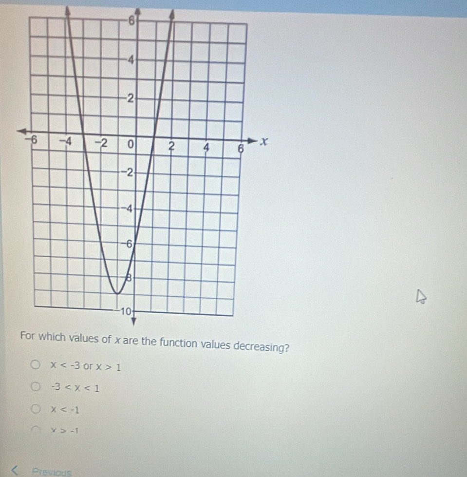 ?
x or x>1
-3
x
x>-1
Previous