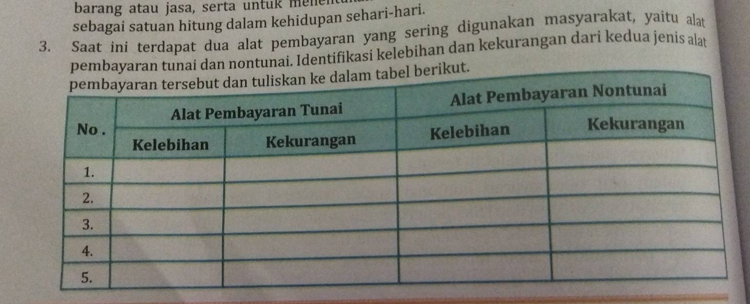 barang atau jasa, serta untuk mele 
sebagai satuan hitung dalam kehidupan sehari-hari. 
3. Saat ini terdapat dua alat pembayaran yang sering digunakan masyarakat, yaitu alat 
ntunai. Identifikasi kelebihan dan kekurangan dari kedua jenis alat