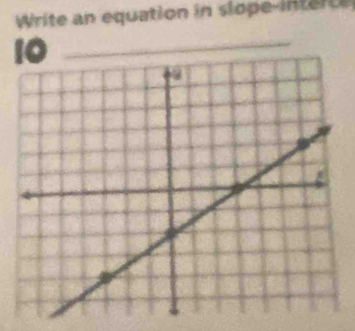 Write an equation in slope- in ter t
10 _