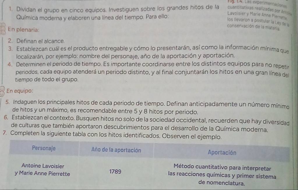 F§. 1.4. Las experimentaciones 
1. Dividan el grupo en cinco equipos. Investiguen sobre los grandes hitos de la cuantitativas realizadas por Antora 
Química moderna y elaboren una línea del tiempo. Para ello: 
Lavoisier y Marie Anné Pierrette 
los llevaron a postular la Ley de 
conservación de la materia 
En plenaria: 
2. Definan el alcance. 
3. Establezcan cuál es el producto entregable y cómo lo presentarán, así como la información mínima que 
localizarán, por ejemplo: nombre del personaje, año de la aportación y aportación. 
4. Determinen el periodo de tiempo. Es importante coordinarse entre los distintos equipos para no repetir 
periodos, cada equipo atenderá un periodo distinto, y al final conjuntarán los hitos en una gran línea del 
tiempo de todo el grupo. 
En equipo: 
5. Indaguen los principales hitos de cada periodo de tiempo. Definan anticipadamente un número mínimo 
de hitos y un máximo, es recomendable entre 5 y 8 hitos por periodo. 
6. Establezcan el contexto. Busquen hitos no solo de la sociedad occidental, recuerden que hay diversidad 
de culturas que también aportaron descubrimientos para el desarrollo de la Química moderna. 
7. Completen la siguiente tabla con los hitos identificados. Observen el ejemplo.