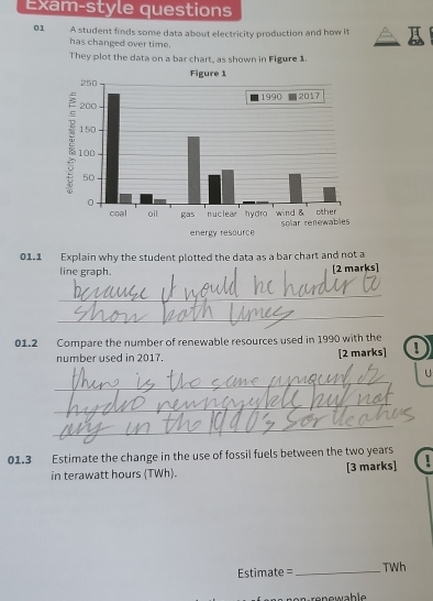 Exam-style questions 
01 A student finds some data about electricity production and how it 
has changed over time. 
They plot the data on a bar chart, as shown in Figure 1. 
energy resource 
01.1 Explain why the student plotted the data as a bar chart and not a 
line graph. [2 marks] 
_ 
_ 
01.2 Compare the number of renewable resources used in 1990 with the 
number used in 2017. [2 marks] 
_ 
U 
_ 
_ 
01.3 Estimate the change in the use of fossil fuels between the two years 1 
in terawatt hours (TWh). [3 marks] 
Estimate = _TWh 
n on ronewable