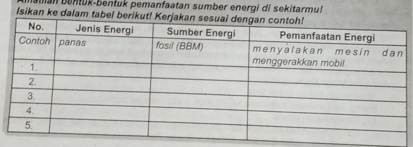 Jallian bentuk-bentuk pemanfaatan sumber energi di sekitarmu! 
Isikan ke dalam tabe