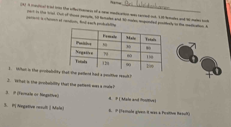 Name: 
(A) A medical trial into the effectiveness of a new medication was carried out. 120 females and 90 males took 
part in the trial. Out of those people, 50 females and 90 males responded positively to the medication. A 
patient is chosen at random, find each probability . 
1. What is the probabilityatient had a positive result? 
2. What is the probability that the patient was a male? 
3. P (Female or Negative) 4、 P ( Male and Positive) 
5. P( Negative result | Male) 6. P (Female given it was a Positive Result)