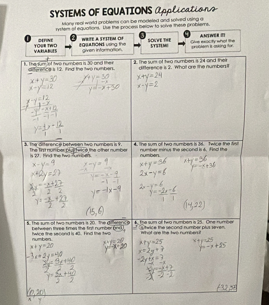 SYSTEMS OF EQUATIONS Applications 
Many real world problems can be modeled and solved using a 
system of equations, Use the process below to solve these problems. 
3 ANSWER IT! 
L DEFINE 2 WRITE A SYSTEM OF SOLVE THE Give exactly what the 
YOUR TWO EQUATIONS using the SYSTEM! problem is asking for. 
RIABLES given information.