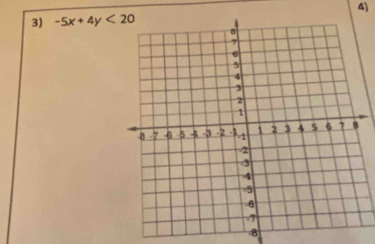 -5x+4y<20</tex>
8