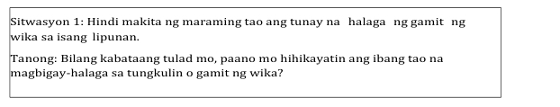 Sitwasyon 1: Hindi makita ng maraming tao ang tunay na halaga ng gamit ng 
wika sa isang lipunan. 
Tanong: Bilang kabataang tulad mo, paano mo hihikayatin ang ibang tao na 
magbigay-halaga sa tungkulin o gamit ng wika?