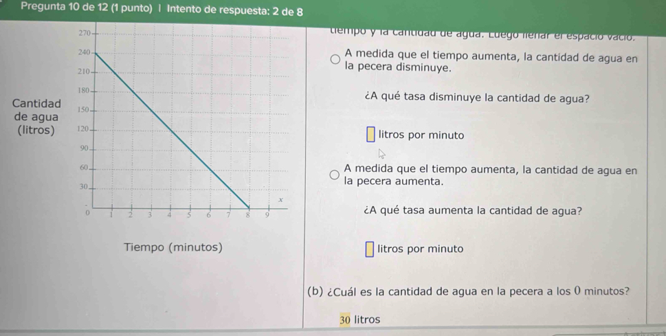 Pregunta 10 de 12 (1 punto) | Intento de respuesta: 2 de 8
tiempo y la cantidad de agua. Luego lenar el espació vacio. 
A medida que el tiempo aumenta, la cantidad de agua en 
la pecera disminuye. 
¿A qué tasa disminuye la cantidad de agua? 
Cantidad 
de agua 
(litros)litros por minuto 
A medida que el tiempo aumenta, la cantidad de agua en 
la pecera aumenta. 
¿A qué tasa aumenta la cantidad de agua? 
Tiempo (minutos) litros por minuto 
(b) ¿Cuál es la cantidad de agua en la pecera a los 0 minutos?
30 litros