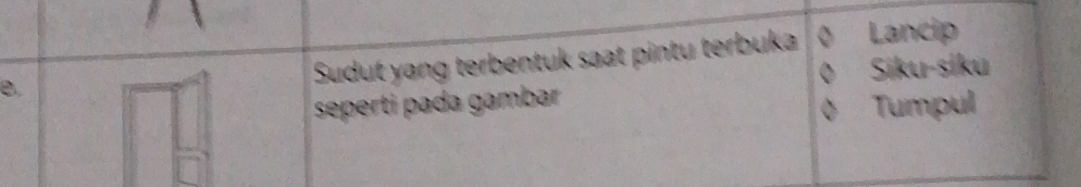 Sudut yang terbentuk saat pintu terbuka Lancip 
Siku-siku 
seperti pada gambr 
Tumpul