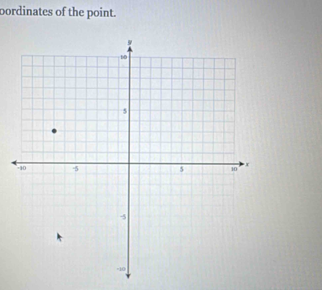 oordinates of the point.