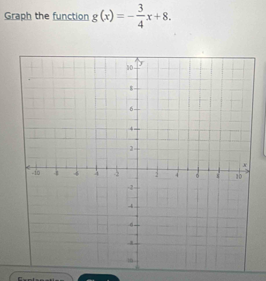 Graph the function g(x)=- 3/4 x+8.