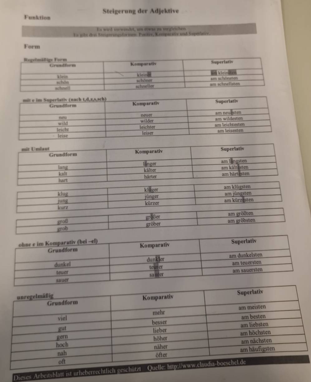 Steigerung der Adjektive
Funktion
Es wird verwendet, un etwas zu vergleichen.
Es gibt drei Steigerungsformen. Positiv, Komparativ und Superlativ.
Form
kluger am klügsten
klug jünger
am jüngsten
jung kürzer
am kürzesten
kurz
groß größer am größten
gröber am gröbsten
grob
Dieses Arbeitsblatt ist urheberrechtlich g