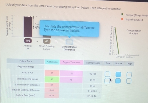 Upload your data from the Data Panel by pressing the upload button. Then interpret to continue.
Norma| (Steep) Gradi
Shallow Gradient
* Dife Cond
Calculate the concentration difference.
Type the answer in the box. 
102 = 45 :
Alveolar Blood Entering Concentration Difference
Aär Lungs