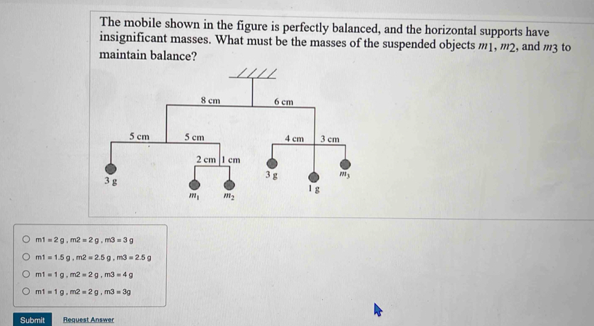 Solved: The mobile shown in the figure is perfectly balanced, and the ...