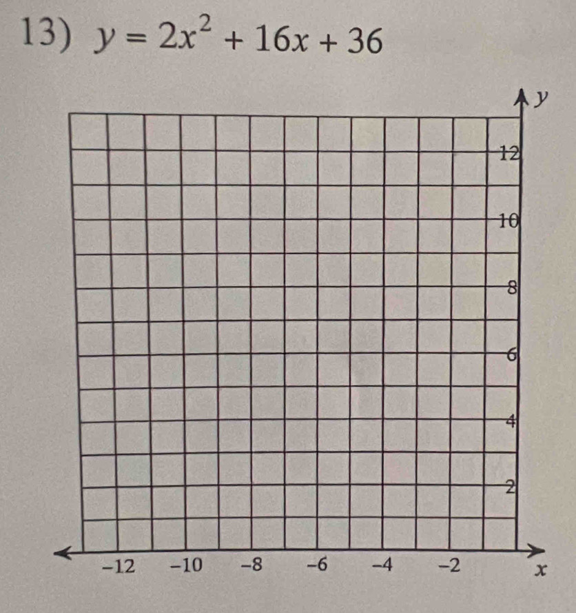 y=2x^2+16x+36