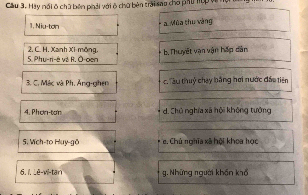 Cầu 3. Hãy nối ô chữ bên phải với ô chữ bên trái sao cho phủ hợp về nộit
1. Niu-tơn
a. Mùa thu vàng
2. C. H. Xanh Xi-mông,
S. Phu-ri-ê và R. Ô-oen b. Thuyết vạn vận hấp dản
3. C. Mác và Ph. Ăng-ghen c. Tàu thuỷ chạy bằng hơi nước đầu tiên
4. Phơn-tơn d. Chủ nghĩa xã hội không tưởng
5. Vích-to Huy-gô e. Chủ nghĩa xã hội khoa học
6. I. Lê-vi-tan g. Những người khốn khổ