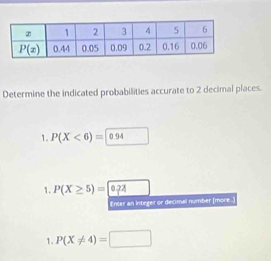 Determine the indicated probabilities accurate to 2 decimal places.
1. P(X<6)=|0.94
1. P(X≥ 5)= 0.22
Enter an integer or decimal number (more..]
1. P(X!= 4)=□