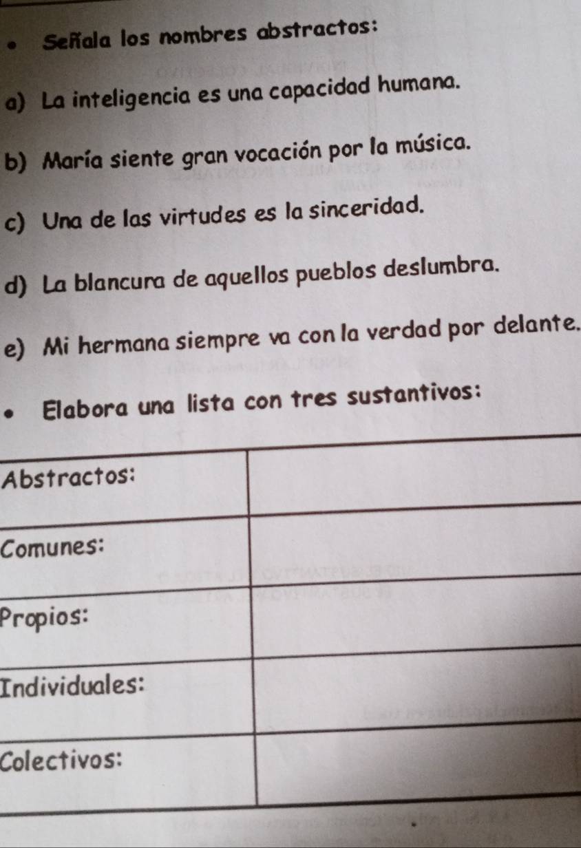 Señala los nombres abstractos: 
a) La inteligencia es una capacidad humana. 
b) María siente gran vocación por la música. 
c) Una de las virtudes es la sinceridad. 
d) La blancura de aquellos pueblos deslumbra. 
e) Mi hermana siempre va con la verdad por delante. 
Elabora una lista con tres sustantivos: 
A 
Co 
Pr 
In 
Co