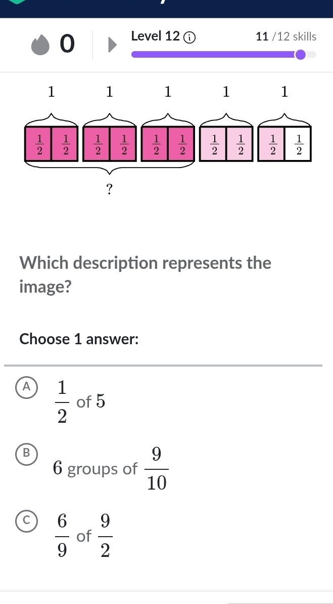 Level 12 ① 11 /12 skills
Which description represents the
image?
Choose 1 answer:
A  1/2  of 5
B
6 groups of  9/10 
c  6/9  of  9/2 