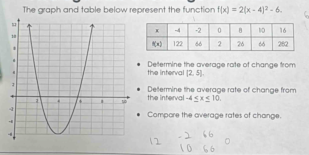 The graph and table below represent the function f(x)=2(x-4)^2-6.
Determine the average rate of change from
the interval [2,5].
Determine the average rate of change from
the interval -4≤ x≤ 10.
Compare the average rates of change.