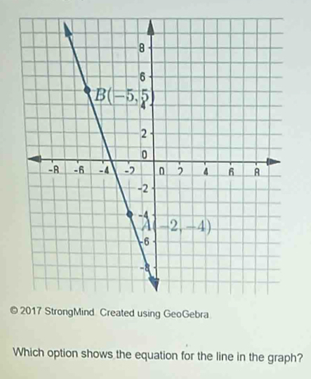 Which option shows the equation for the line in the graph?