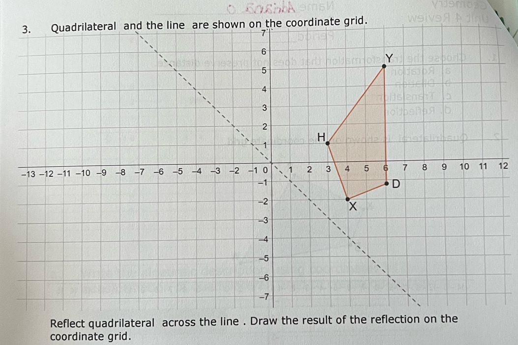 coordinate grid.