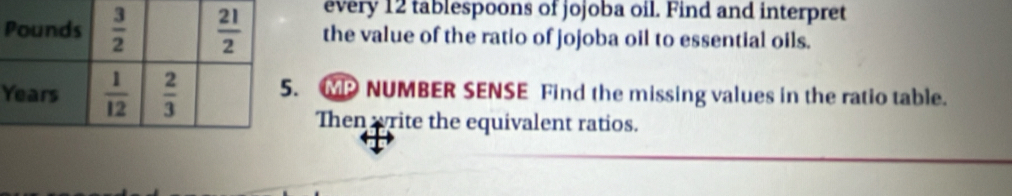 every 12 tablespoons of jojoba oil. Find and interpret
the value of the ratio of jojoba oil to essential oils.
Y MPNUMBER SENSE Find the missing values in the ratio table.
Then write the equivalent ratios.