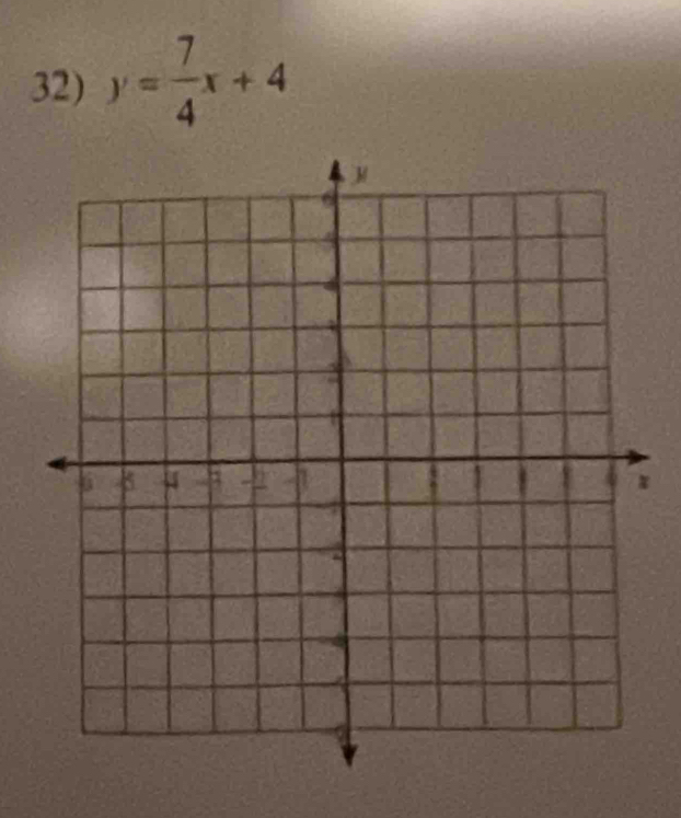 y= 7/4 x+4