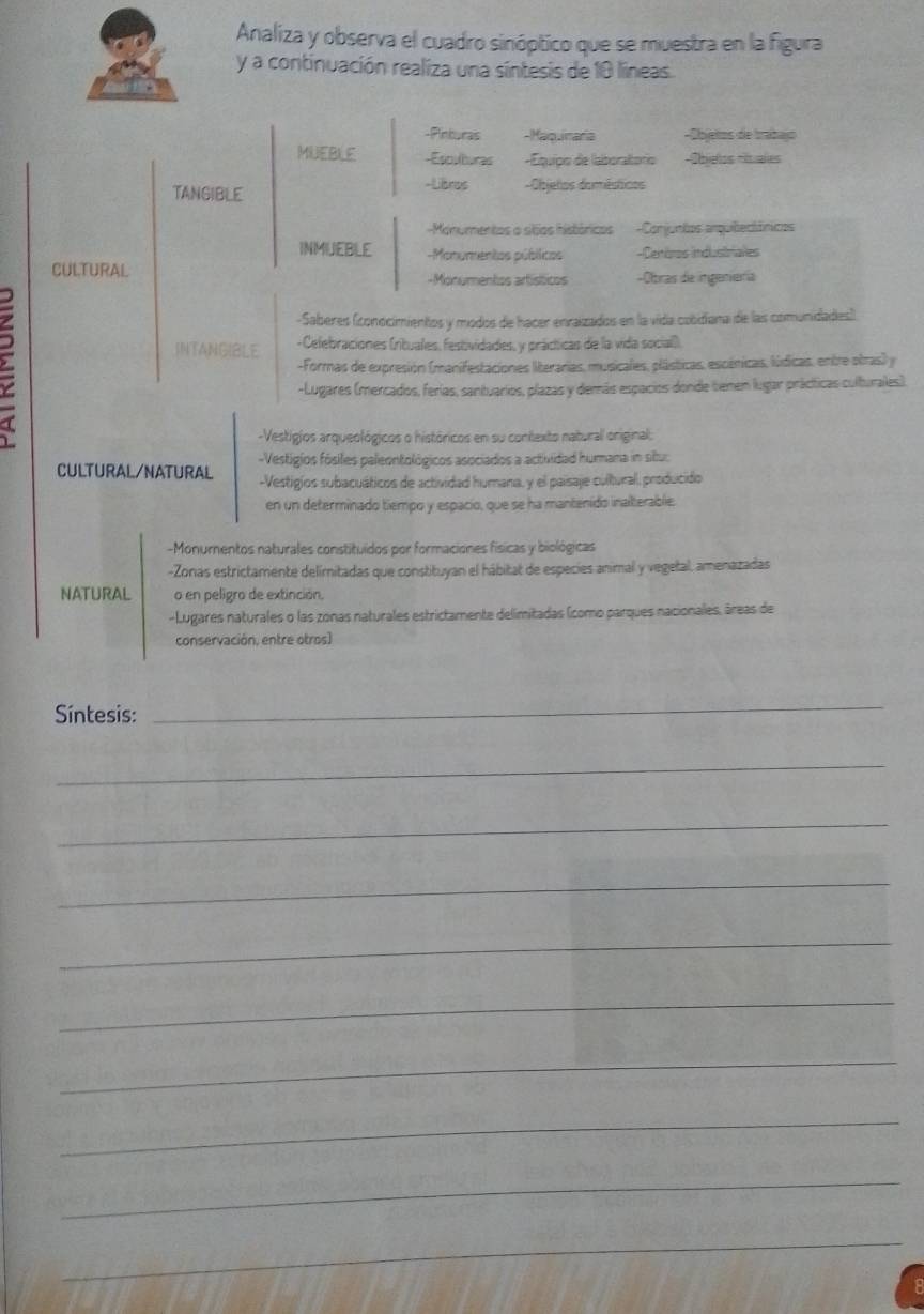 Analiza y observa el cuadro sinóptico que se muestra en la figura
y a continuación realiza una síntesis de 10 líneas.
-Pinturas -Maquinaria -Objetos de trabajo
MINEBLE -Espulburas -Equípo de laboraltorio -Objelos riales
TANGIBLE -Libros -Olbjetos domésticos
-Monumentos o sitios históricos =Conjuntos arquilectônicos
INMUEBLE -Monumentos públicos -Cenbros industriales
CULTURAL -Monumentos artísticos -Obras de ingeniería
-Saberes (conocimientos y modos de hacer enraizados en la vida cobidíana de las comunidades)
INTANGIBLE - Cefebraciones (rituales, festividades, y prácticas de la vida social).
-Formas de expresión (manifestaciones literarias, musicales, plásticas, escénicas, lúdicas, entre otras) y
-Lugares (mercados, ferías, santuarios, plazas y demás espacios donde tenen lugar prácticas culturales).
-Vestigios arqueológicos o históricos en su contexto naturall original;
-Vestigios fósiles paleontológicos asociados a actividad hurmana in situ:
CULTURAL/NATURAL -Vestigíos subacuáticos de actividad humana, y el paisaje cultural, producido
en un determinado tiempo y espacio, que se ha mantenido inalterable.
-Monurnentos naturales constituídos por formaciones físicas y biológicas
-Zonas estrictamente delimitadas que constituyan el hábitat de especies animal y vegetal, amenazadas
NATURAL o en peligro de extinción.
-Lugares naturales o las zonas naturales estrictamente delimitadas (como parques nacionales, áreas de
conservación, entre otros)
Síntesis:
_
_
_
_
_
_
_
_
_
_
8