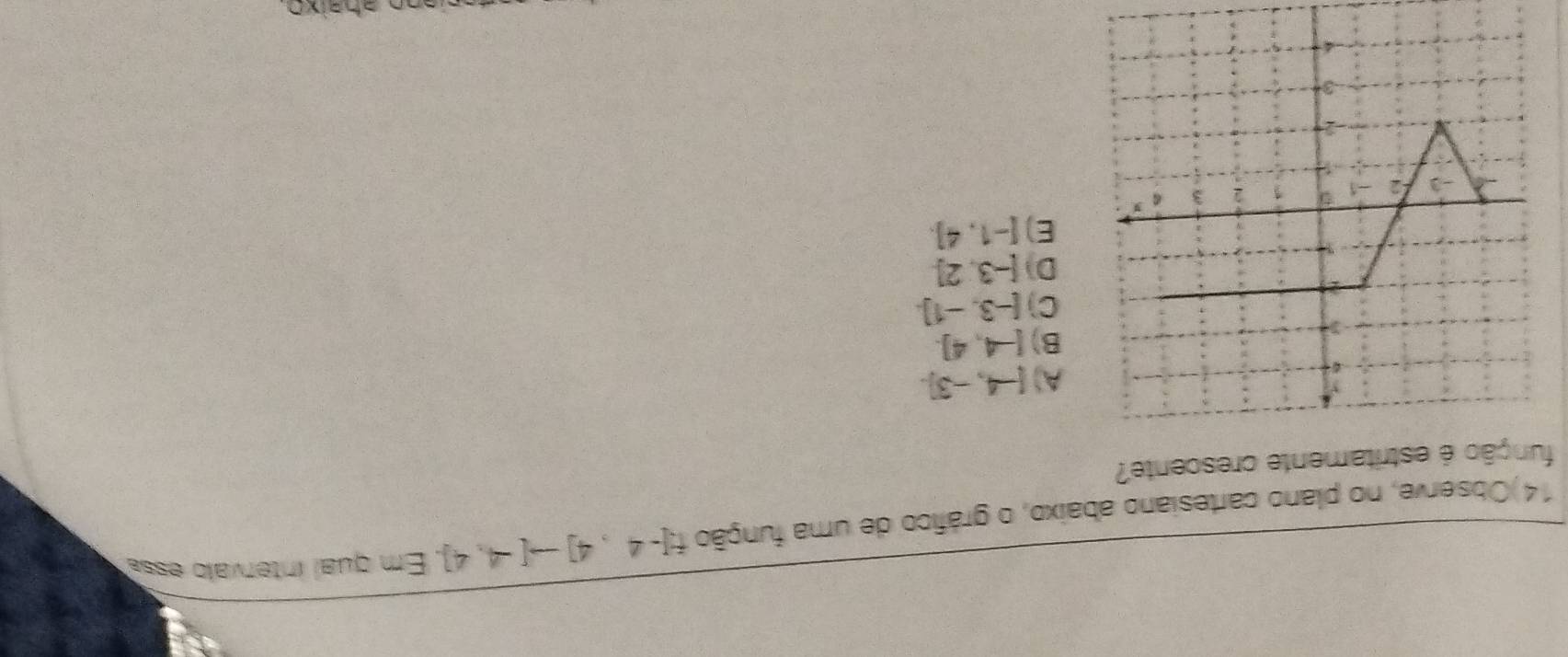 14)Observe, no plano cartesiano abaixo, o gráfico de uma função f(-4,4)to [-4,4] , Em qual intervalo essa
função é estritamente crescente?
A) (-4,-3).
B) [-4,4].
C) (-3,-1).
D) [-3,2]
E) [-1,4]. 
halvn